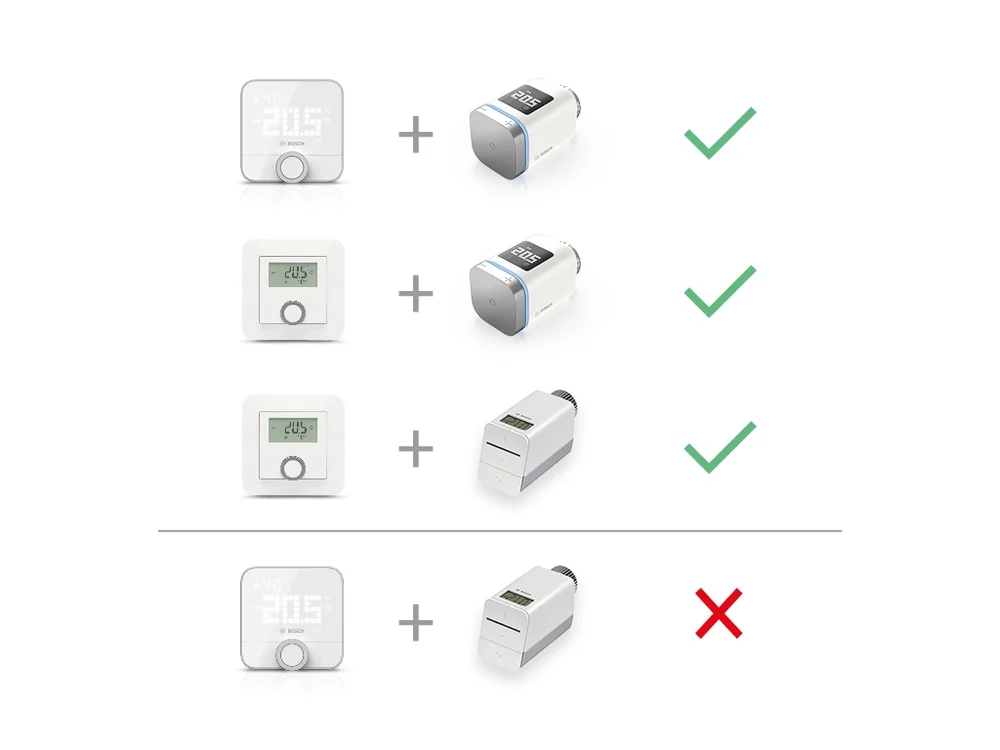 Bosch Smart Home Termostato de Ambiente II (230 V) (5)