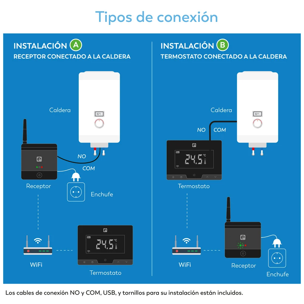 Garza termostato Wi-Fi + Bluetooth inalámbrico (5)