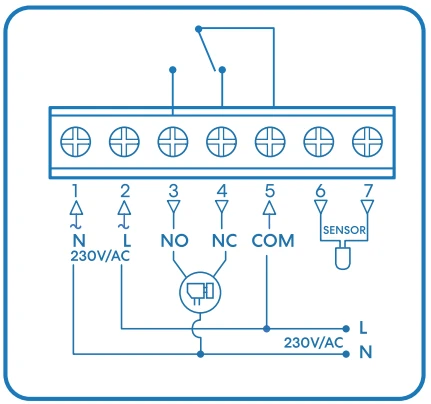 Esquema de conexión del Meross MTS200: bornes N, L, NO, NC, COM y sensor