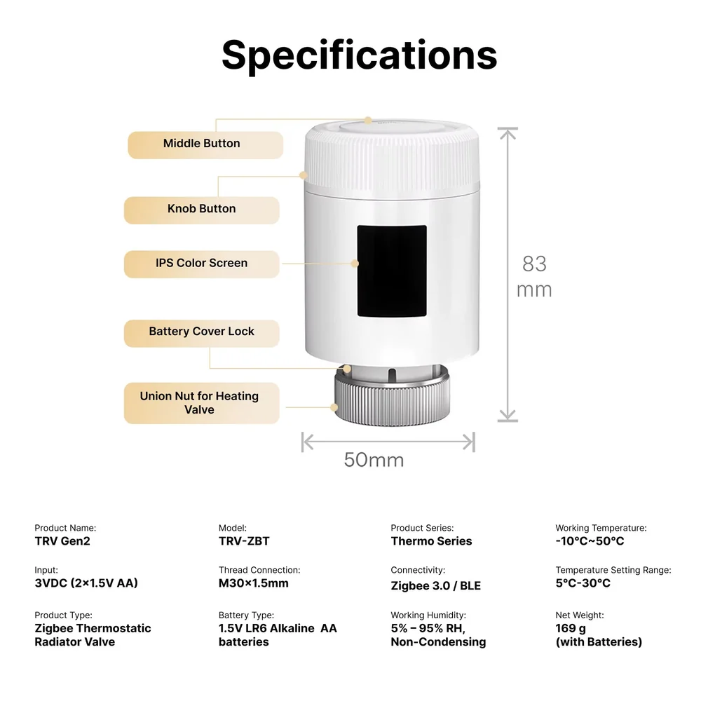 SONOFF TRV Gen2 (Zigbee, pantalla a color) (3)
