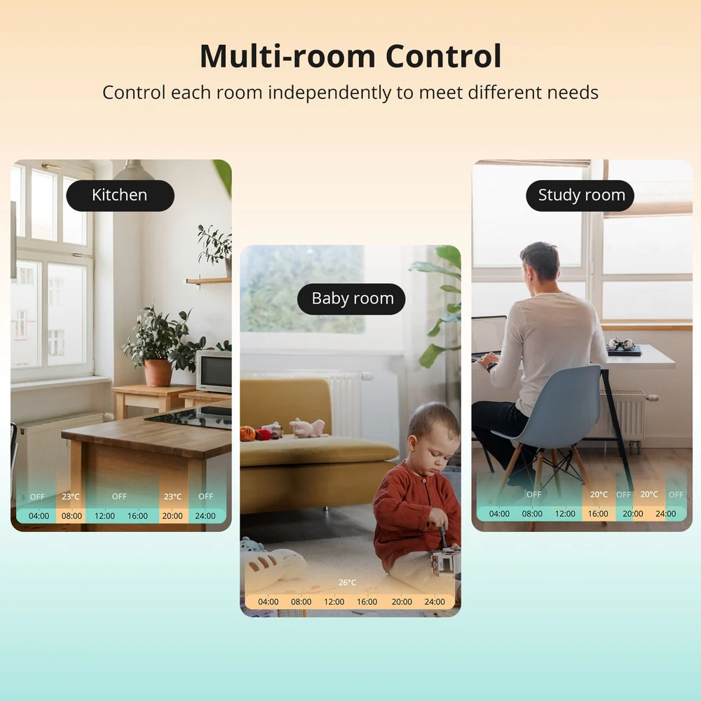 SONOFF TRVZB (Zigbee) · unidad y pack de 4 (4)